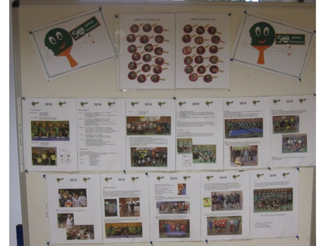 2019 TT Jubiläumsfeier